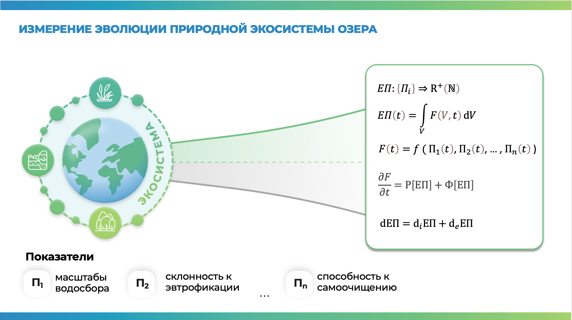 Дмитрий Скобелев: «Природный капитал должен функционировать как дарственный фонд»