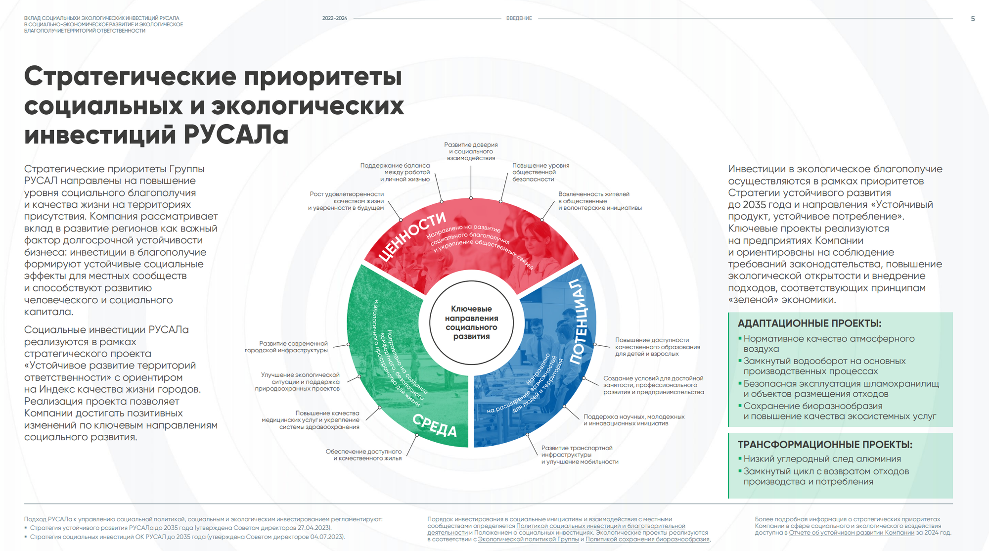 Фрагмент добровольного отчета РУСАЛа "Траектория развития"