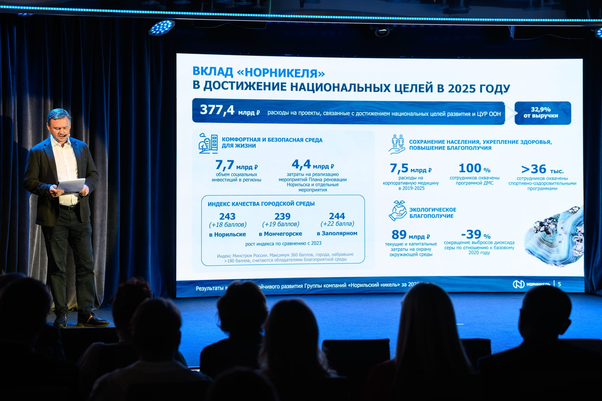 Фрагмент презентации Отчета об устойчивом развитии «Норникеля» за 2025 год «Создавая ценное, сохраняем главное». Москва, 10 июня 2026 года