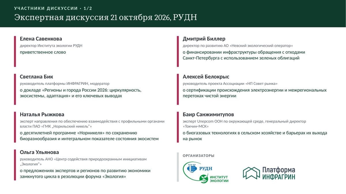Слайд: участники экспертной дискуссии ИНФРАГРИН в РУДН 21 октября 2026 года и темы их выступлений, часть 1