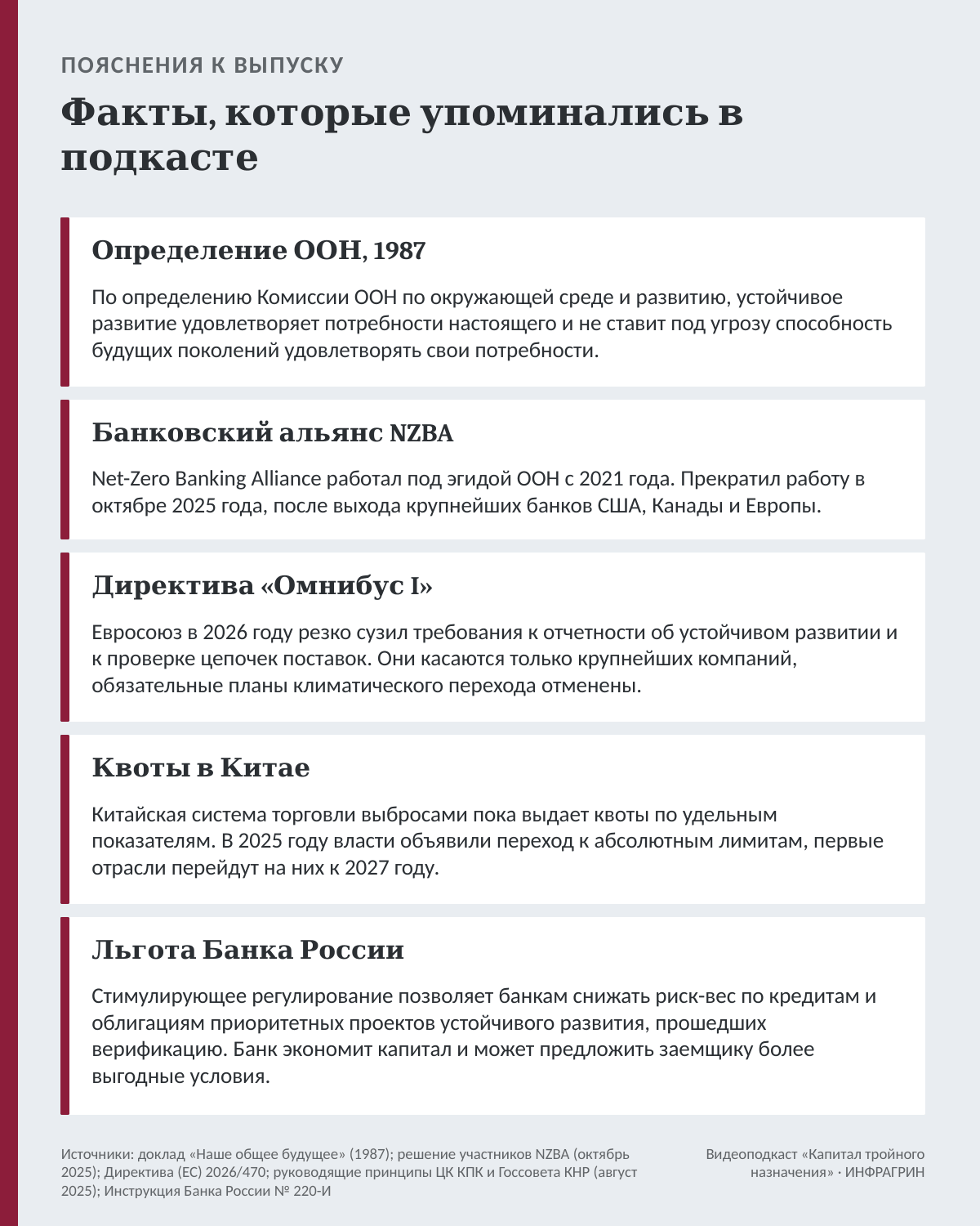 Слайд: факты, которые упоминались в подкате "Капитал тройного назначения"