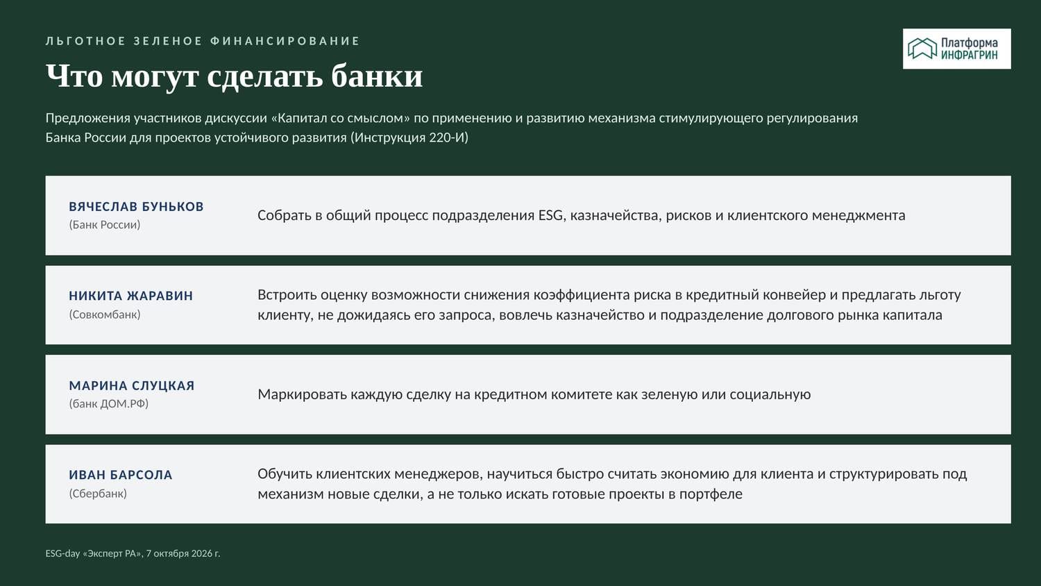 Слайд: что могут сделать банки для развития льготного зеленого финансирования, предложения экспертов