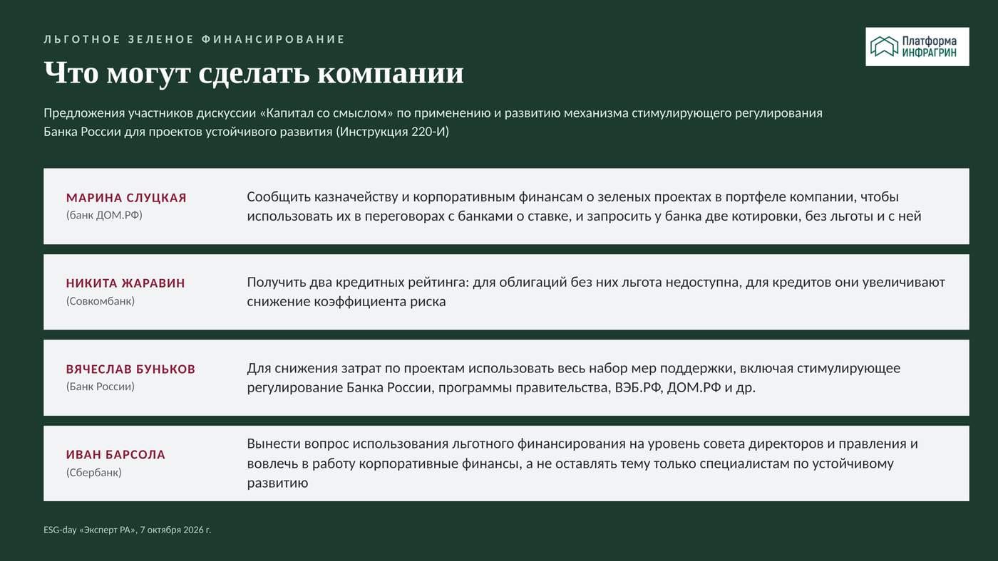 Слайд: что могут сделать компании, чтобы получить льготное зеленое финансирование