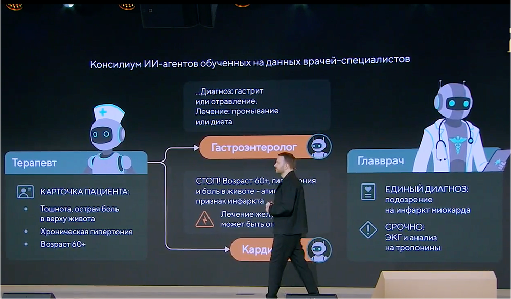 Максим Орешкин: «Во всем мире началась гонка за суверенитетом»