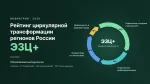 Рейтинг циркулярной трансформации регионов ИНФРАГРИН 2026: обновленная методология